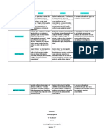 Cuadro Comparativo de Metodologia 1