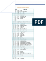 Tabla de Codigo Ebcdic