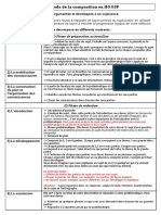 Méthode de La Composition en HGGSP: I) Phase de Préparation Au Brouillon