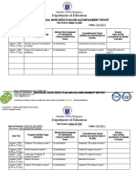 Department of Education: Individual Work Week Plan and Accomplishment Report