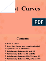 Cost Curves