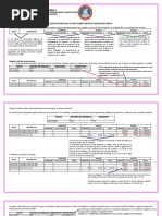 Explicacion Paso A Paso de Inventario Peps