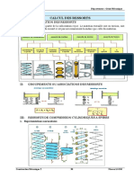 3-Calcul Des Ressorts