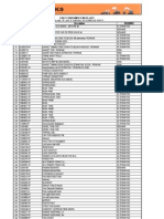 Fast Consumed Parts List