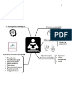 Bases Teoricas de Lectura Con El Cerebro 1