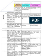 2° Grado EJEMPLOS DE CONCLUSIONES DESCRIPTIVAS