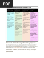 Comportamiento Sexual