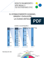 El Establecimiento Humano, Origen y Evolución