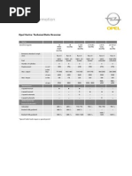 Opel Vectra: Technical Data Overview