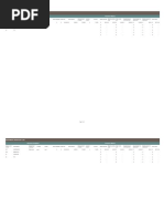 Equipment Inventory and Depreciation Schedule1