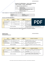 Répartition 4ème Maths 2020 2021