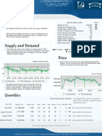 Monthly Market Report