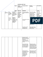 Nursing Care Plan: Subjective: Nabalaka Ko Short Term: Independent: Goal Met Short Term