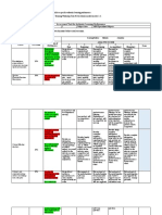 Assessment Tool For Authentic Learning Performance: Simple Business Plan