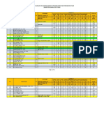 JTM Fisika 2017-2018 Gasal R2017.07.27-14.14