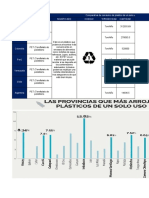 Formato Excel M&A