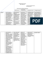 ECE MATRIX FOR THE FIVE CURRICULUM OUTLINES AutoRecovered