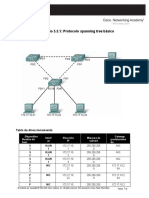 Protocolo Spanning Tree 5.5.1