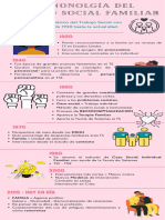 Infografía Cronologia Historia TSF