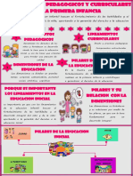 Infografia