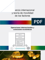 Comercio Internacional y Teoria de Movilidad de Factores