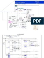 Block Diagram: GL752VW Repair Guide