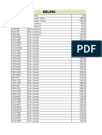 Delphi Marã o 2015 PDF