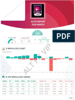 5e917b5a6a614e6230d21e4e - AltSignals VVIP 2020 03 March Forex Report - W - WP