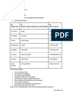 Prepositions of Time - At, In, On