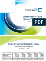 Parks Department Budget Presentation