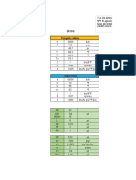 Datos Purga de Caldera