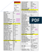 FS2004 Keyboard Commands