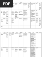 QUISTES-Cuadro Comparativo