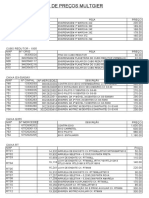 Lista Multgier Abril 2018