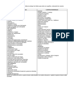 Investigación de Cuentas de Contabilidad