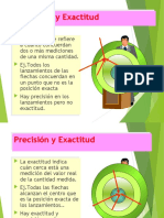 Técnicas de Laboratorio. Precisión y Exactitud