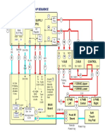 LG 60pk750 Chassis Pu02a Panel 60r1 Start Up Sequence