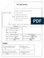 Present Simple Complex TEORIE+EXERCISES