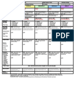 Reading LA Lesson Plan Template