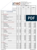 Airnad Bill of Materials