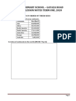 P.7 SST Lesson Notes Term One 2020