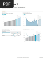 Analgesics in The Philippines - Datagraphics: Country Report - Nov 2020