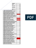 Resultados Cuestionario 2B Cons