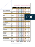 Danielle's Bikini Competition Meal Plan: Food Items Serving Meal 1