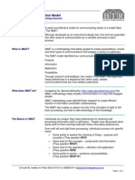 4MAT Communication Model