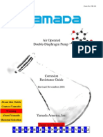 Yamada Corrosion Resistance Guide