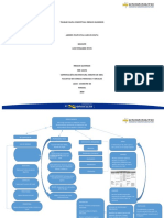 Mapa Conceptual Riesgos Quimicos