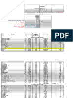 Abuab Cost Updates (Office)