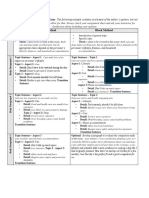 Point-by-Point Method Block Method: Writing A Compare/Contrast Essay