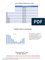 Vremea Și Clima În Marea Barieră de Corali